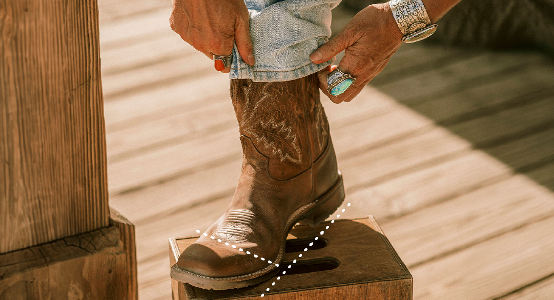 How Should Western Boots Fit
